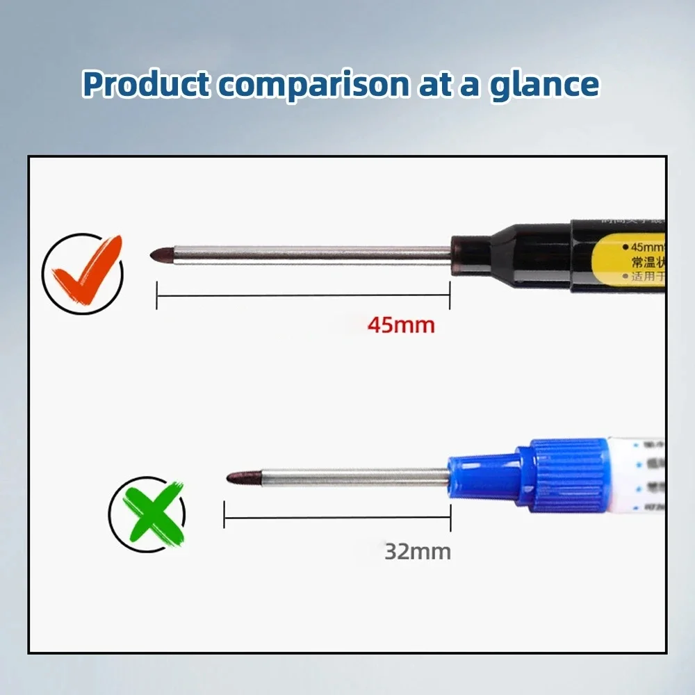ปากกามาร์คเกอร์กันน้ำหัวยาว 45 - Stationery Supply บทวิจารณ์และราคา